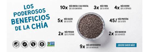 Sow - Aceite De Chia 250ml (fuente De Omega-3)