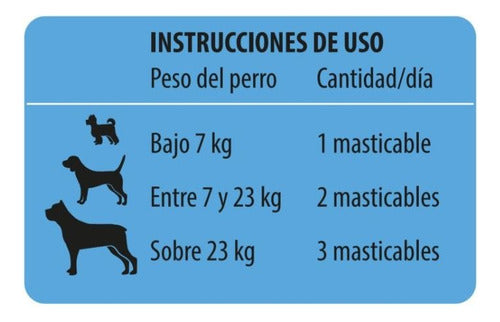 Petscience - Dog Calming 240g,60 Tabletas Masticables Suaves
