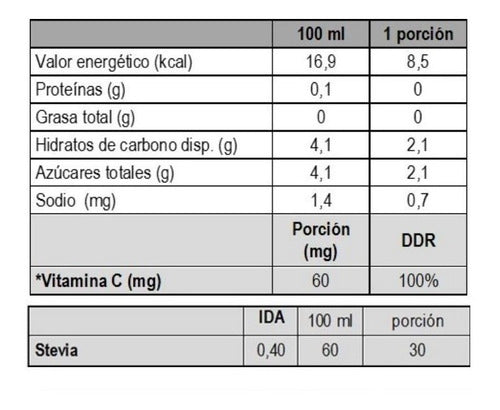 Apicola Del Alba- Aloe Vera Gel  Hierbas Nativas 1 Litro 