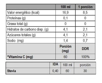 Apicola Del Alba- Aloe Vera Gel  Hierbas Nativas 1 Litro 
