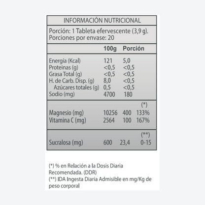 German Energy- Magnesio+ Vitamina C  Efervescentes