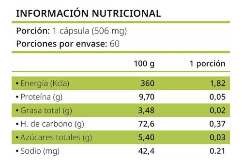 Fuente Vital - Cranberry Arandano Rojo 60 Cápsulas
