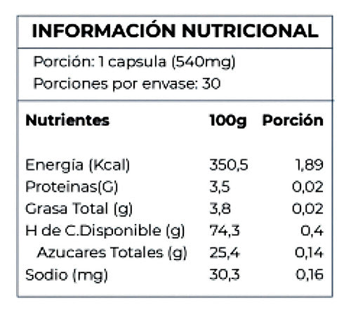 Probióticos Woman - Flora Intestinal 30 Cap