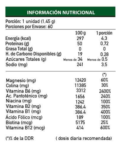 Magnesio - Aminomag-b 900 Mg. X 60 Comprimidos