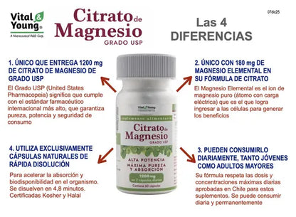 Citrato De Magnesio Grado Usp 1200 Mg Vital & Young Sin Sabor