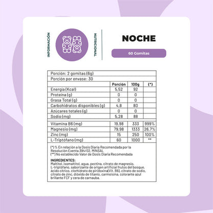 Karun Life - Magnesio L-triptófano Vitamina B6 60 Gomitas