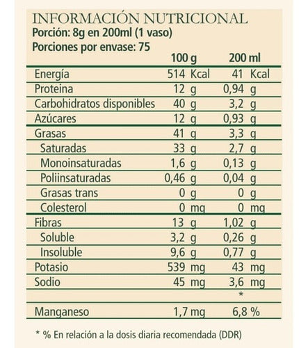 Aquasolar - Veggimilk Chocolate 600gr (leche De Coco, Cacao)