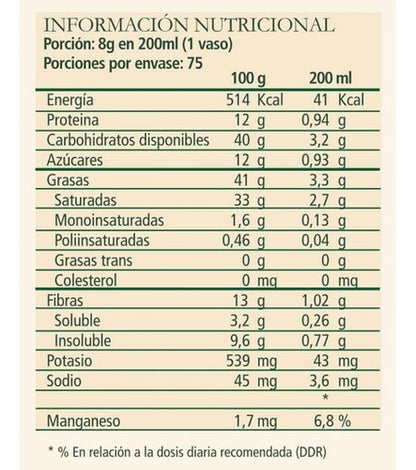 Aquasolar - Veggimilk Chocolate 600gr (leche De Coco, Cacao)