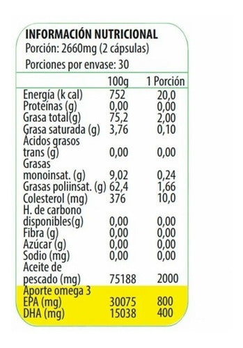 Newscience - Omega 3 Up - Ultra Pure 60 Cáps 800epa/400dha