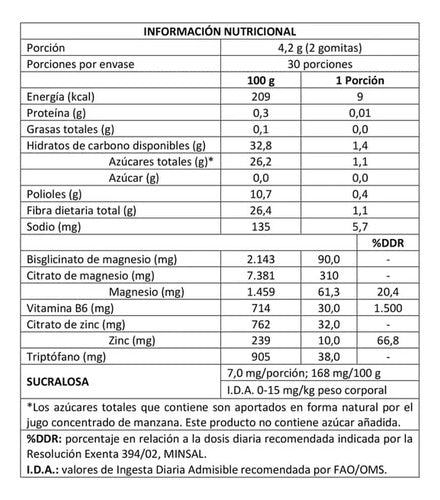 Bodyboost- Sleep Gummies 60 Gomitas