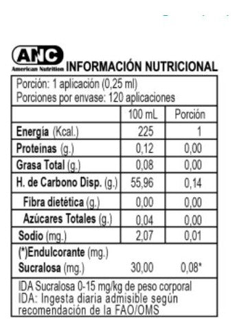 ANC- Spray De Propóleo 30 Mililitros