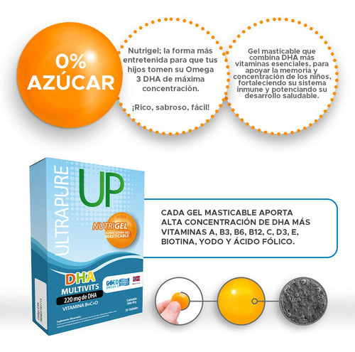 Newscience -  Gomitas Omega Up Dha  Multivitaminas 30 Unid