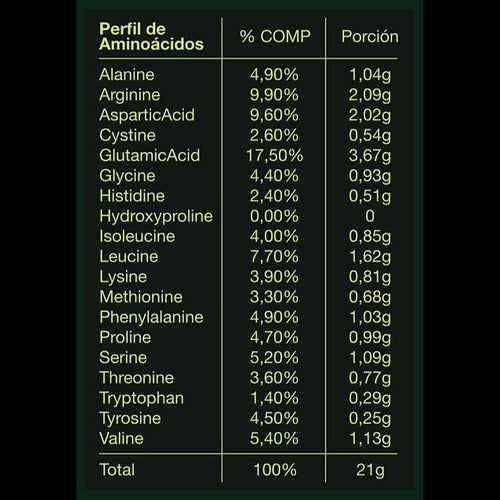 Veggipro One 1320gr. - Batido Proteico Vegetal - Vegana