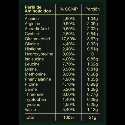 Veggipro One 1320gr. - Batido Proteico Vegetal - Vegana