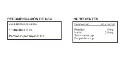 Propolsan Spray Miel Frasco Aplicador En Spray Con 30 Ml.