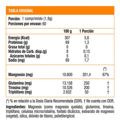 Magnesio Quelado Plus X 60 Comprimidos