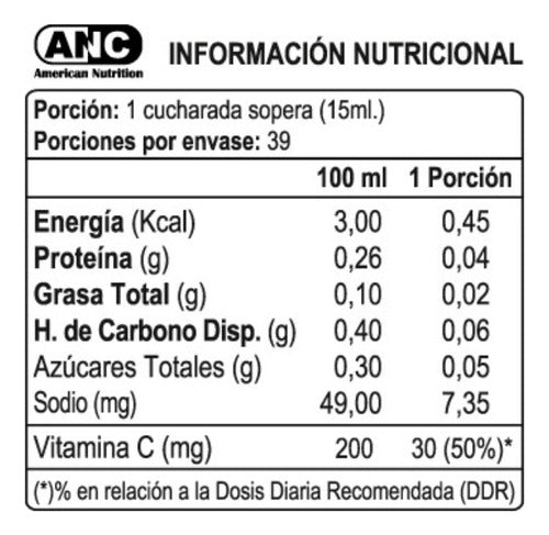 ANC- Aloe Vera Gel 580 Mililitros