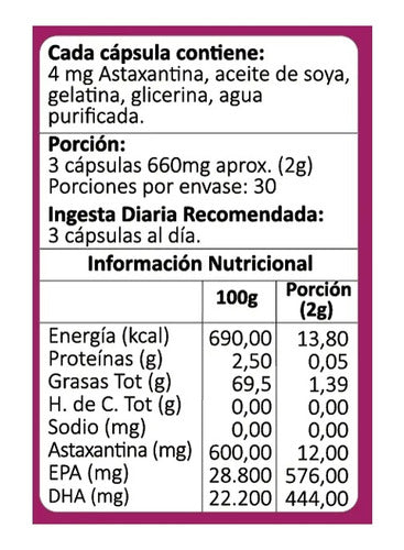 Avanti- Astaxantina 12 Miligramos 90 Cápsulas