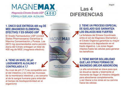 Vital Young- Magnemax Magnesio Citrato Grado Usp 400 120cáps
