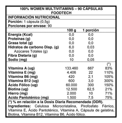 Foodtech - 100% Women Multivitamins 90caps Sin Sabor