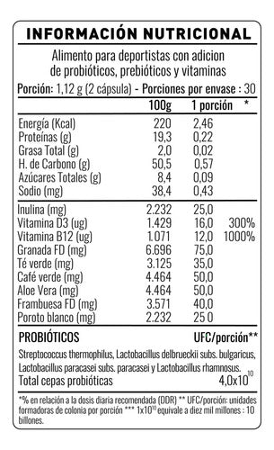 Orem  Reset - Probióticos Potencia Tu Metabolismo