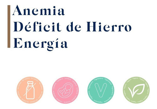 Biocare Iron Complex Complejo Hierro Anemia Globulos Rojos Sabor Sin Sabor