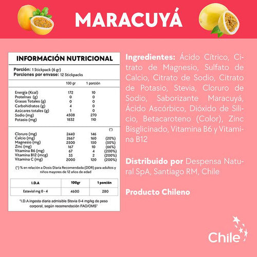 Amazing Care - Electrolitos Berries 12 Stickpacks