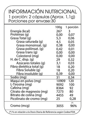 Iki - Enfoca Tu Presente 60 Caps