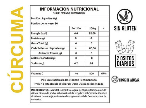 Perfect Bear- Cúrcuma Y Vitamina C 60gom Sin Gluten/azúcar
