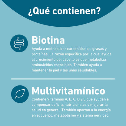 Gomitas Eterna Biotina + Multivitamínico (2 Meses) Sabor Berries