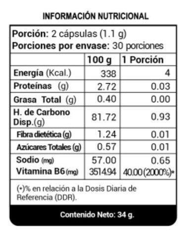 ANC- Glucomanan + Spirulina + Vitamina B6 60cápsulas