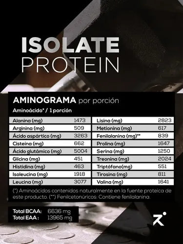 Strive - Proteína Aislada X 700g (solo 2 Ingredientes) Sin Sabor