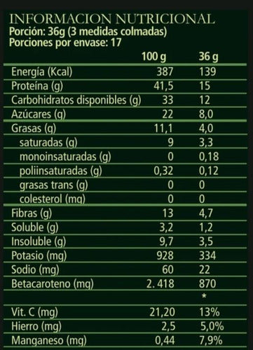 Aquasolar - Veggipro Berries 600g Polvo