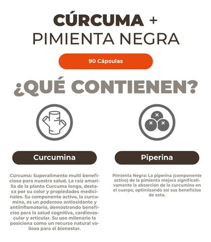 Karun Life - Curcuma+Pimienta 60 Cápsulas 