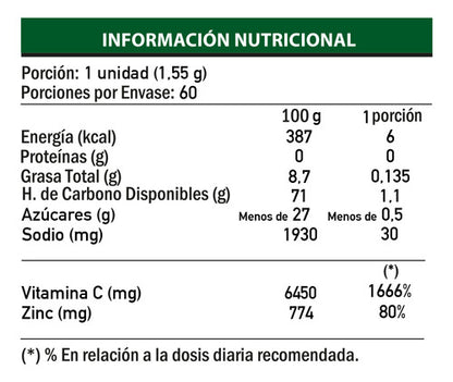 Vitamina C 1000 Mg + Zinc X 60 Comprimidos