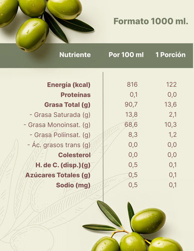 Huasco - Aceite De Oliva Extra Virgen 1000 Ml