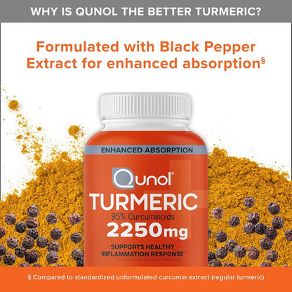 Qunol Turmeric Curcumin 2250mg Alta Potencia N/a