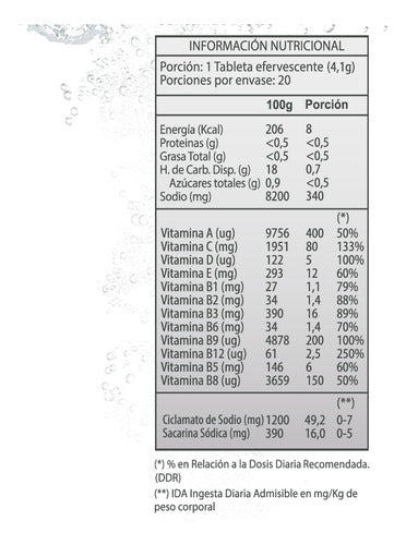 German Energy- Multi Vitaminas+ Biotina Efervescentes