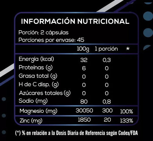 Extremo Sur- Magnesio Quelado + Zinc 500 Miligramos 90 Cápsulas