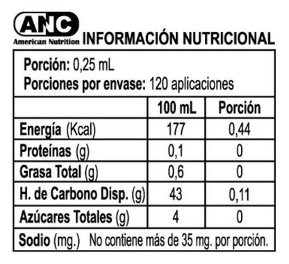 ANC- Spray De Propóleo 30 Mililitros