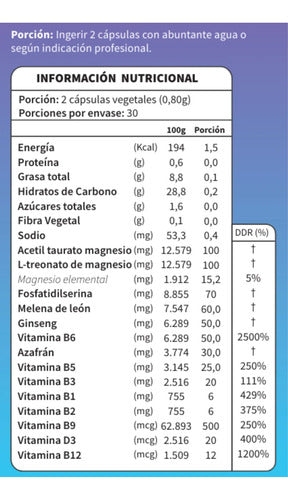 Ortomolecular- Ultra Focus 60 Cápsulas