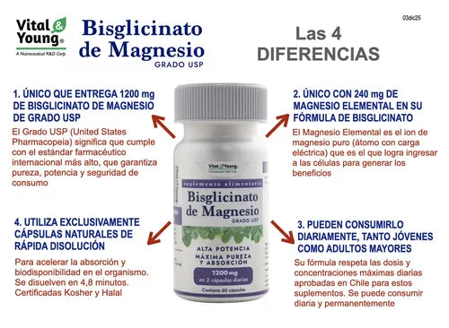 Vital & Young- Bisglicinato De Magnesio 1200 Mg  60 Cápsulas