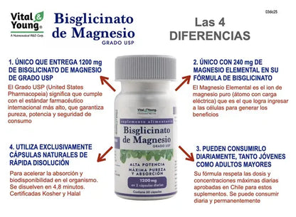 Vital & Young- Bisglicinato De Magnesio 1200 Mg  60 Cápsulas