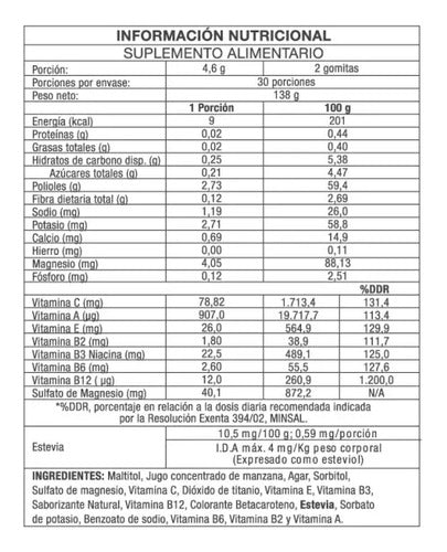 Newpharma - Multivitaminas Gummies 60 Gomitas