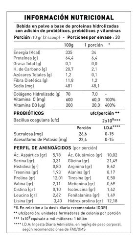 Nup!- Colágeno Hidrolizado + pre & Probióticos- 300 Gramos