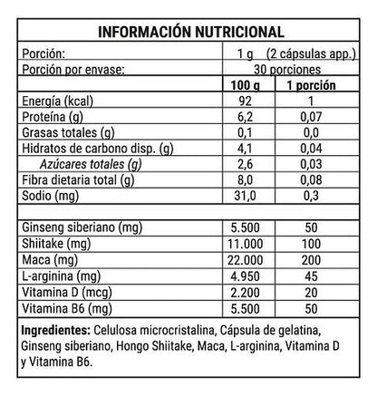 Japi Pharma- Maca Negra Y L- Arginina 60 Cápsulas