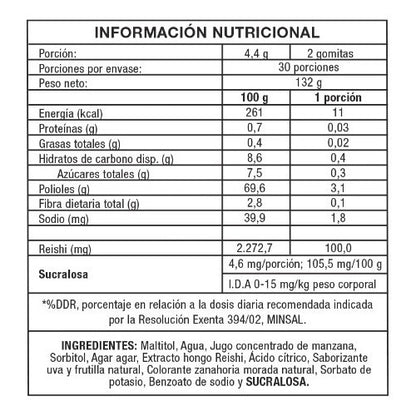 Newpharma - Reishi Mushroom Gummies 60 Gomitas