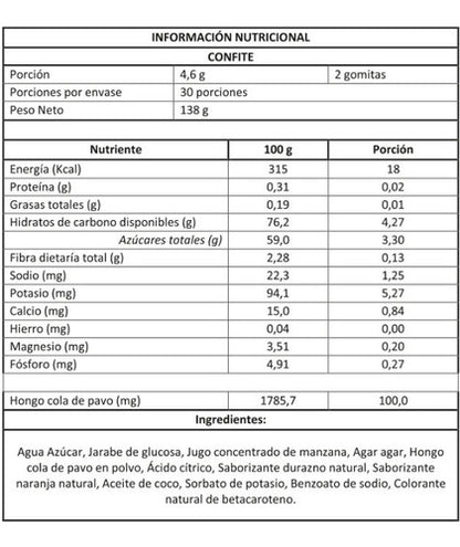 Newpharma - Cola De Pavo (inmune Y Antioxidante) 60 Gomitas
