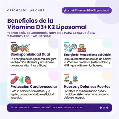 Ortomolecular- Vitamina D3 + K2 Menaq7 Liposomal Salud Osea  y Cardiovascular  60 Capsulas