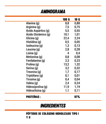 Paul More- Colágeno Hidrolizado Puro 1Kg